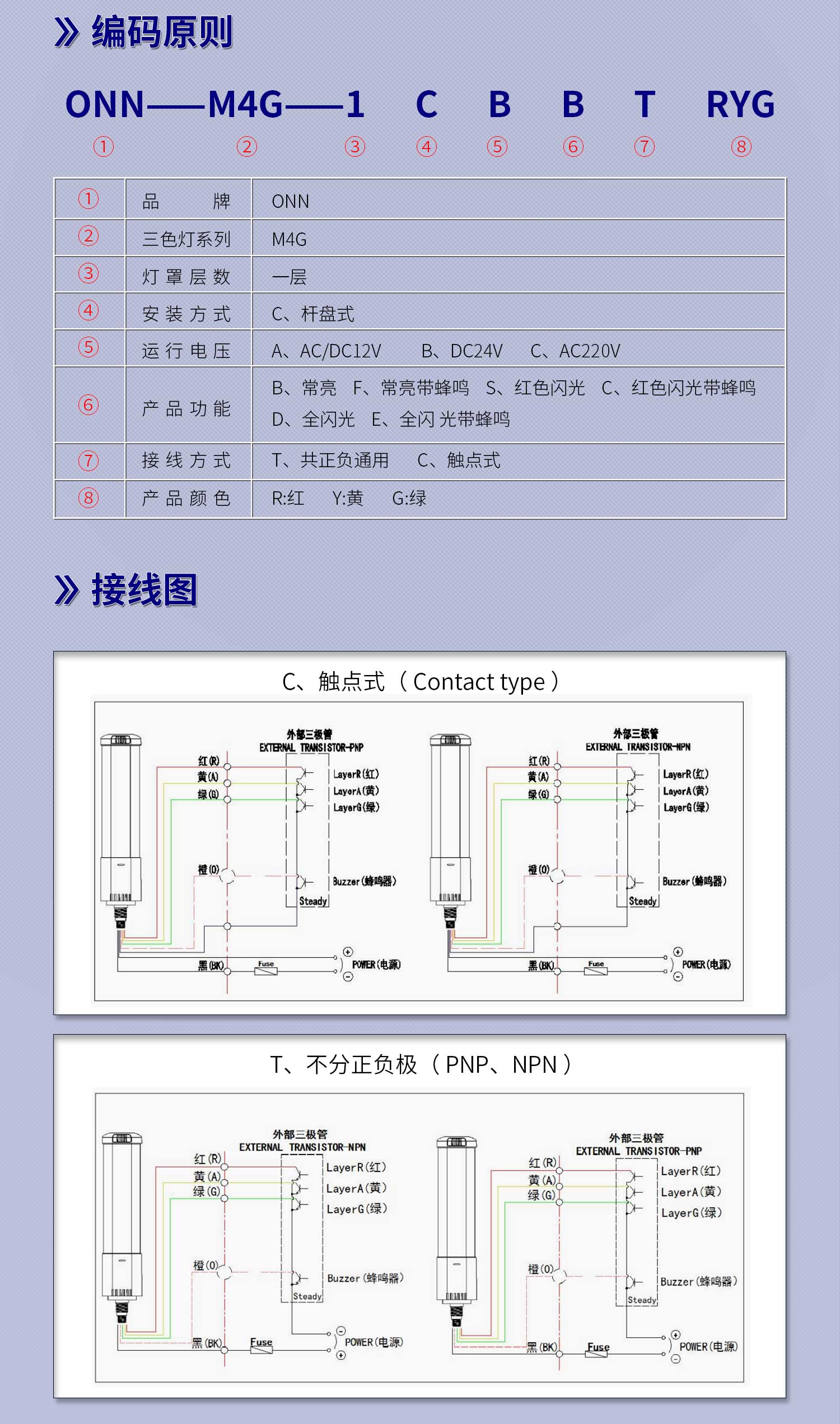 M4G詳情-模板_08.jpg