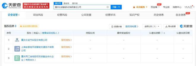長(zhǎng)安汽車攜手共建智能科技公司，注冊(cè)資本2億布局軟硬件產(chǎn)業(yè)